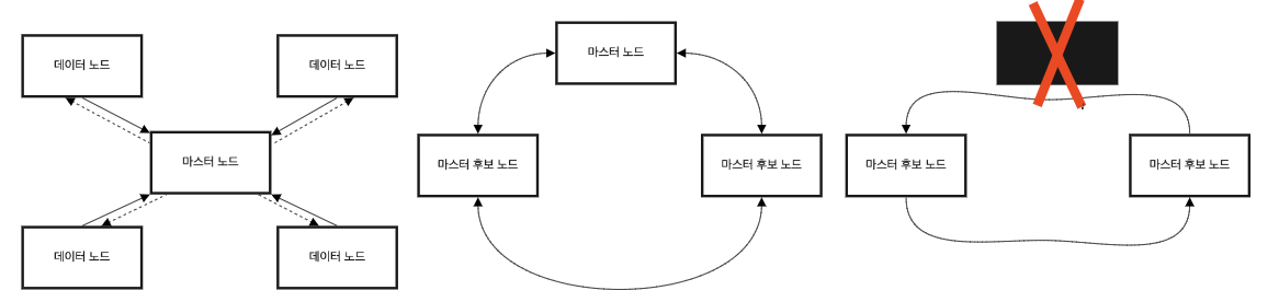 스크린샷 2022-01-12 20.03.52