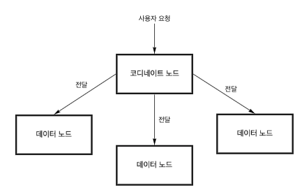 스크린샷 2022-01-12 20.04.38