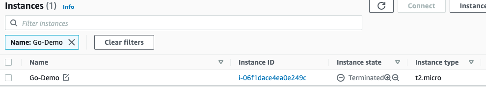 aws ec2 dashboard