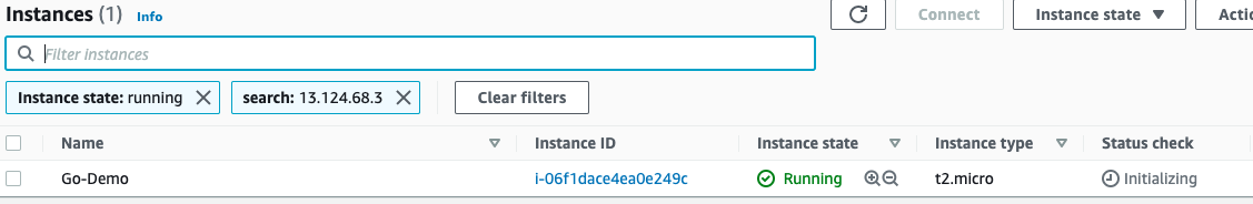 aws ec2 dashboard